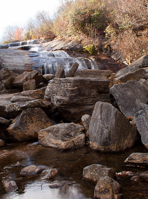 Blueridge Parkway